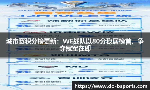 城市赛积分榜更新:WE战队以80分稳居榜首,争夺冠军在即